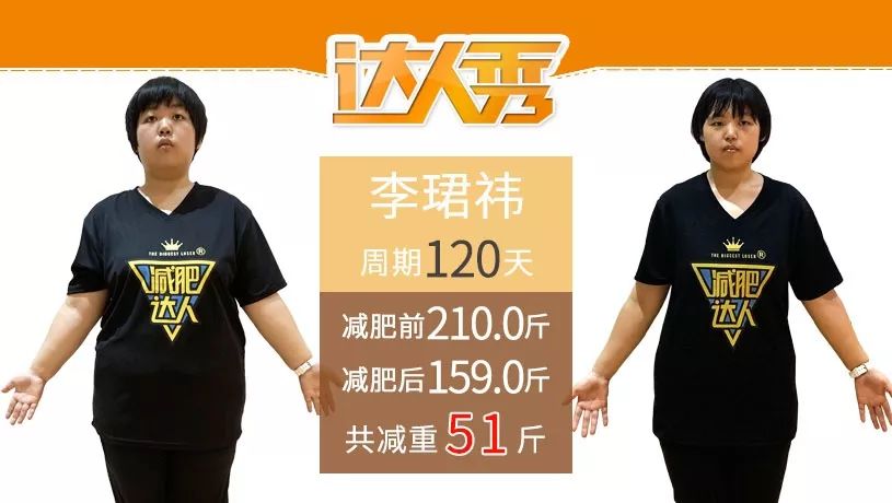 減肥訓(xùn)練營