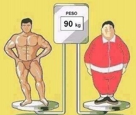 減肥中心訓練營